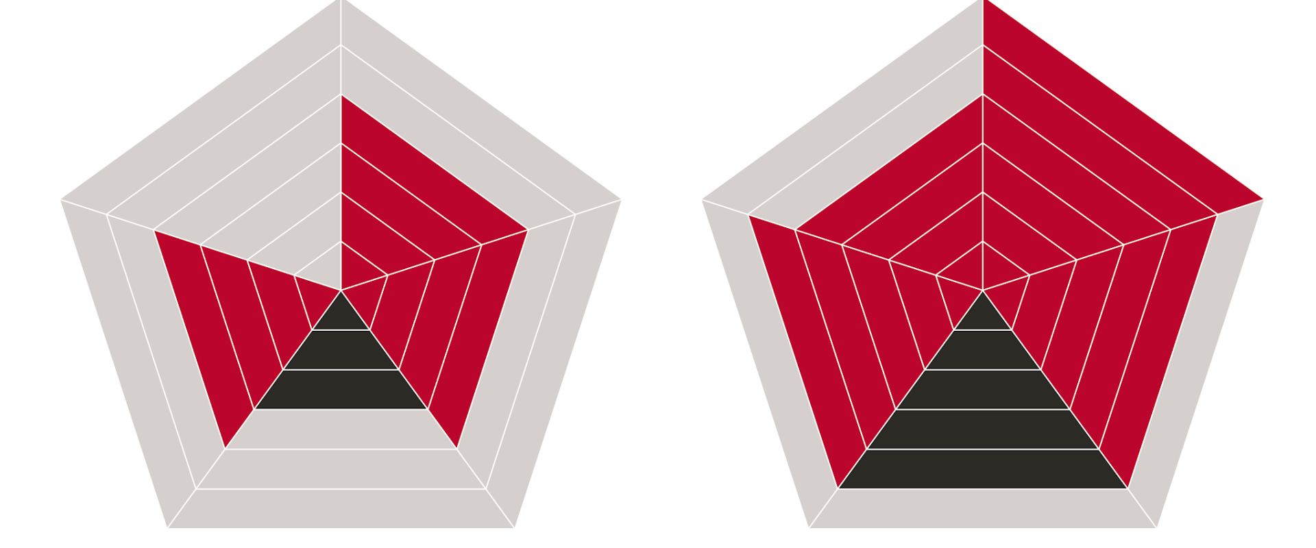 Lines and Angles Worksheets: A Comprehensive Overview